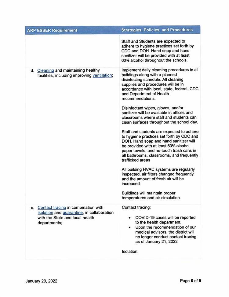 2021-2022 ARP ESSR Health and Safety Plan